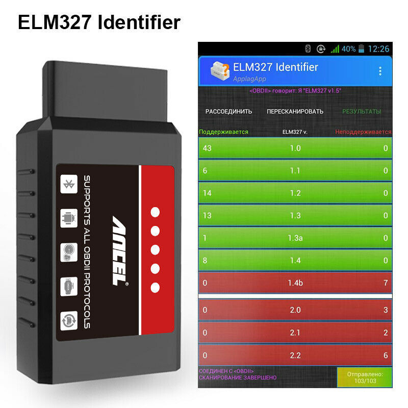 ELM327 Car Engine OBD2 Scanner Bluetooth Code Reader Diagnostic Tool for Android