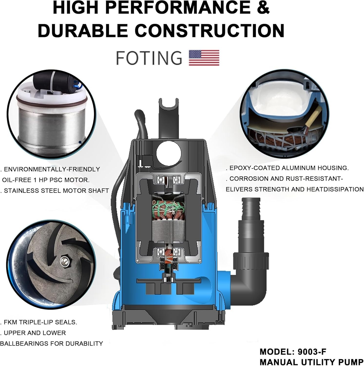 Energy Efficient 1HP Submersible Pump - Manual Operation for Quick Water Removal