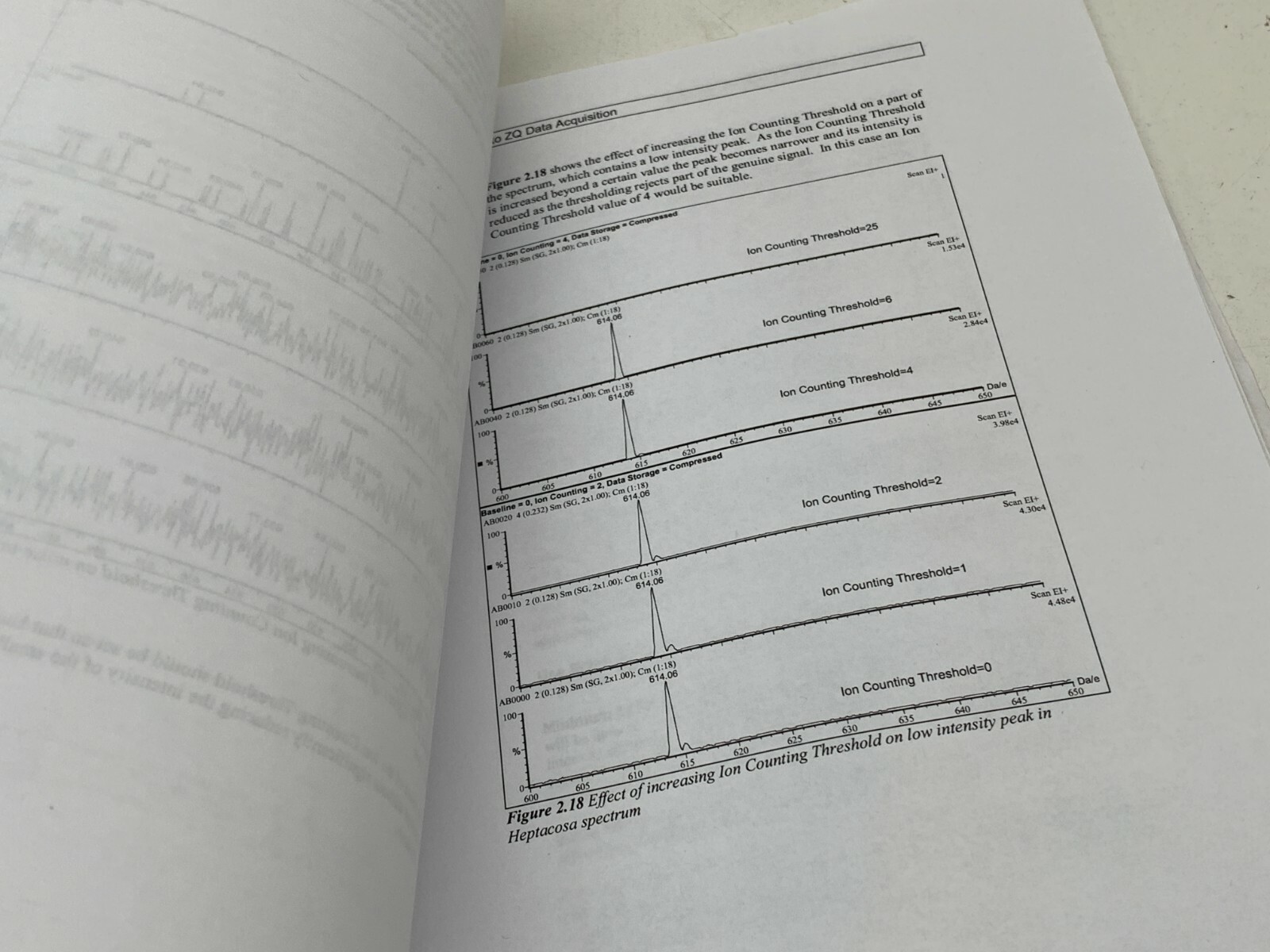 MassLynx NT Guide to ZQ Data Acquisition - Micromass LTD