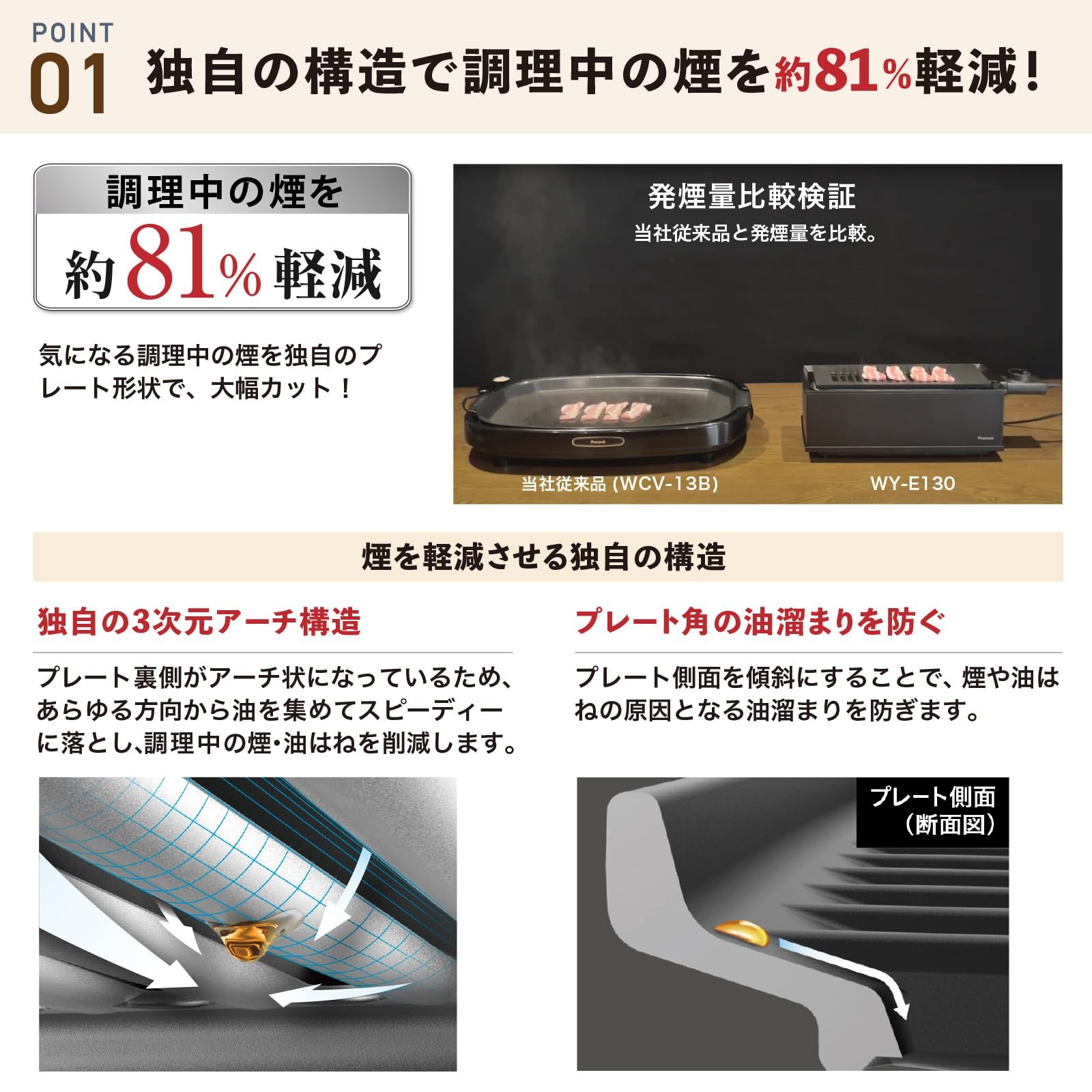 Peacock DINING Robata Electric Grill Compact Temperature-Controlled Tabletop New