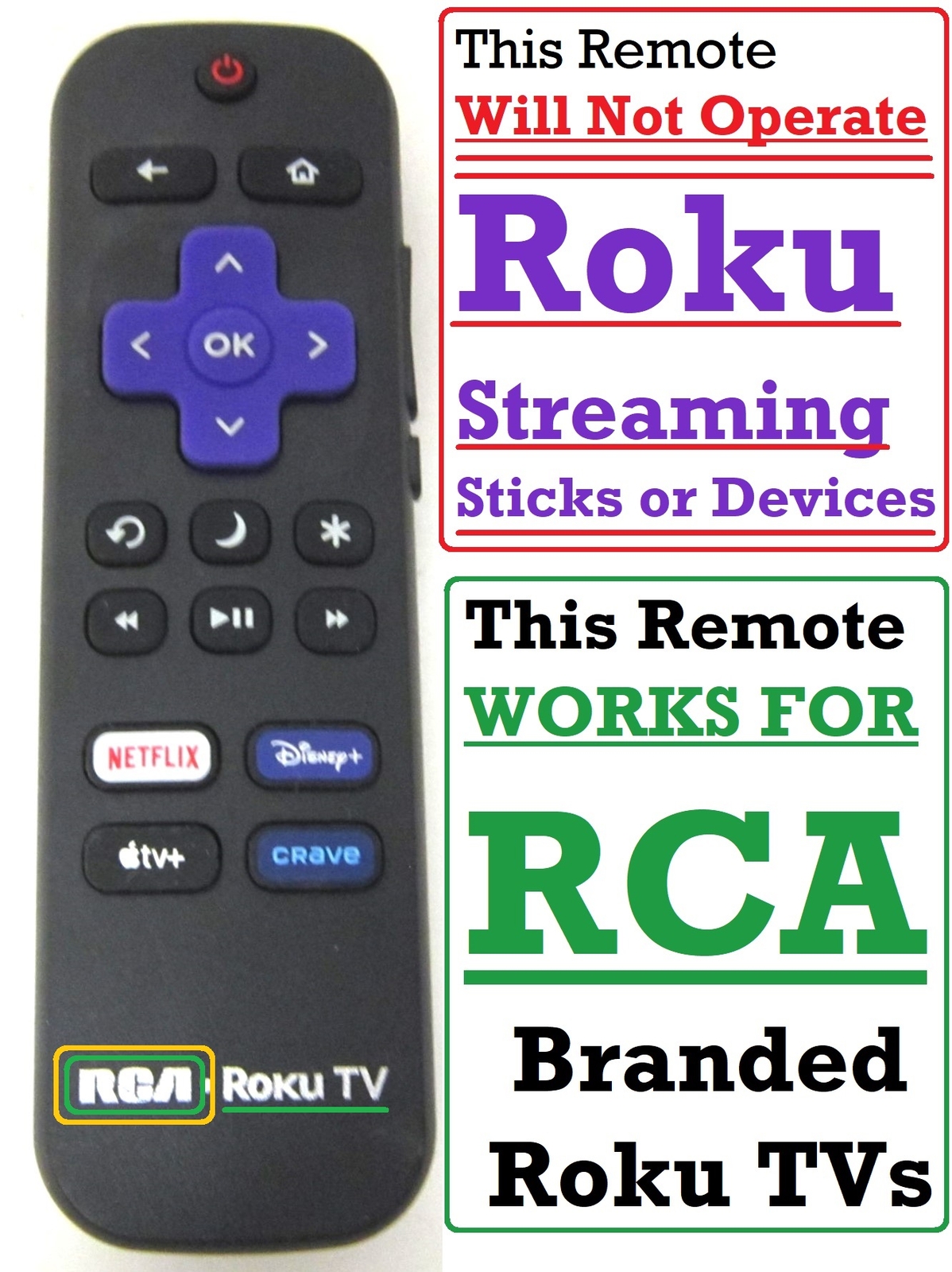 New RCA Roku TV Remote *NOT FOR ROKU STREAMING DEVICES* 3226001268