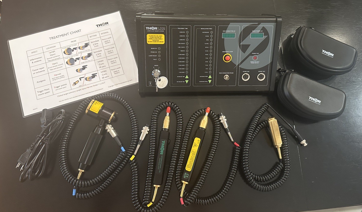 THOR Photomedicine LX2 Control Unit PBM LLLT SN0496 w/ 3 Laser Probes & Goggles