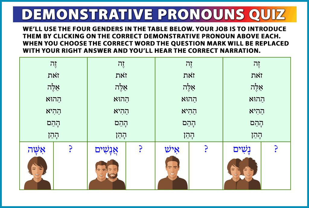 Hebrew Language Multimedia Trainer