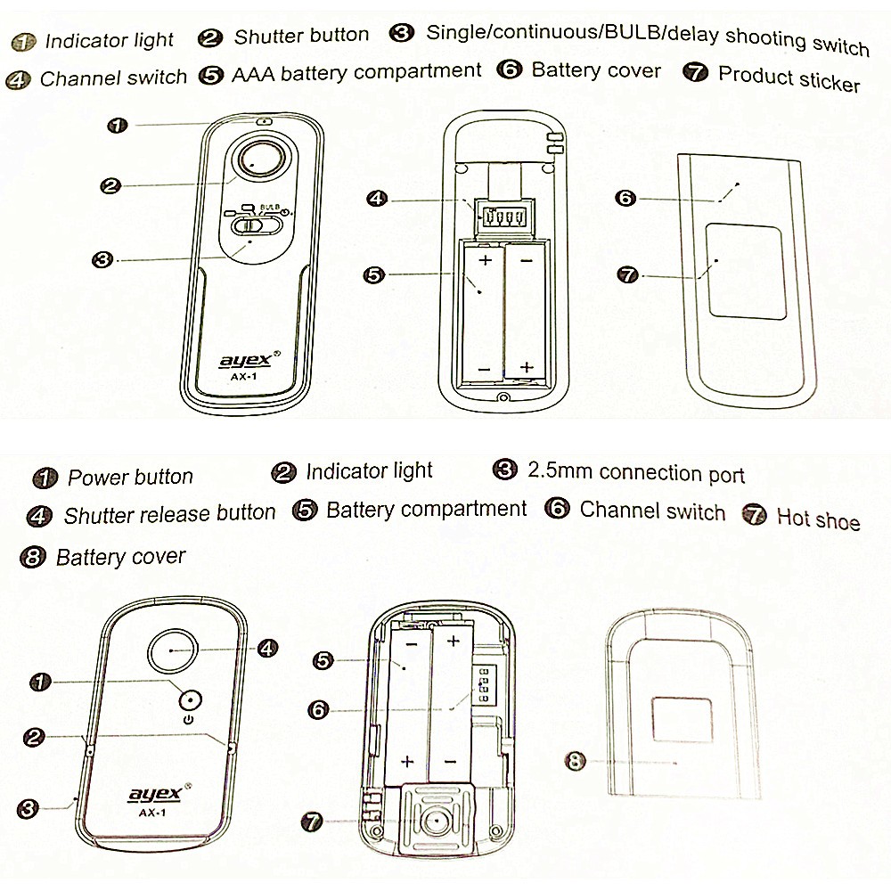 Wireless Remote Control Shutter Release for Leica SL2 SL2-S SL3 SL3-S​ Camera