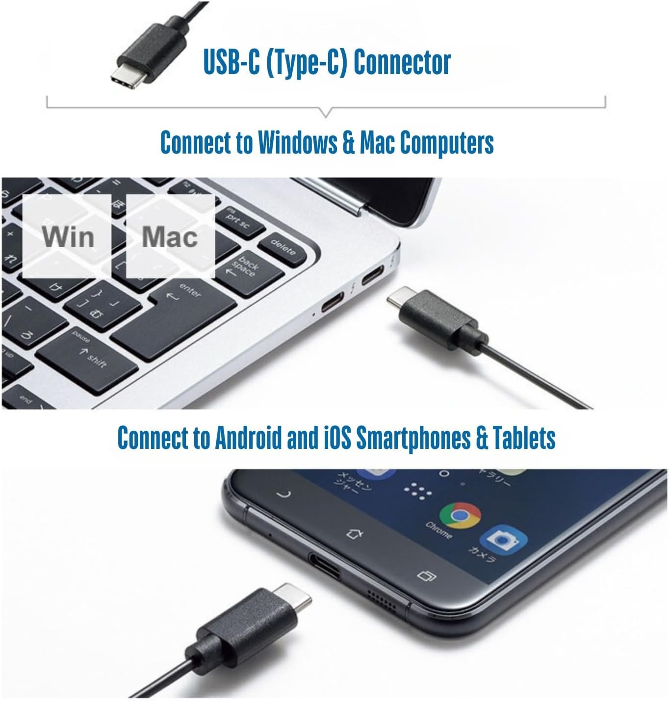 CBUS Wired USB-C Mouse 6 Button Silent Click Ergonomic LED Backlit 4 DPI Speeds