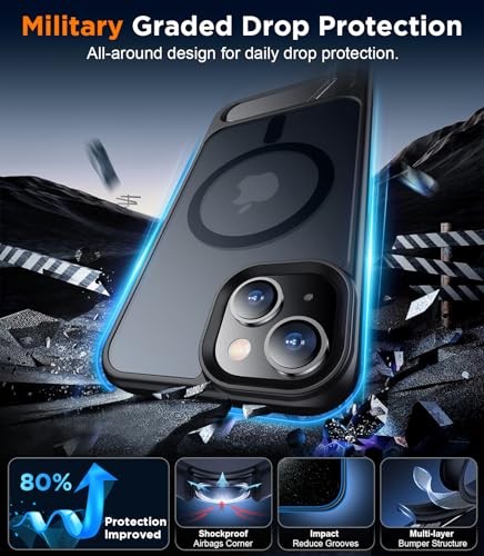 Magnetic Compatible with iPhone 14 Case/iPhone 13 iPhone 14/13 Black