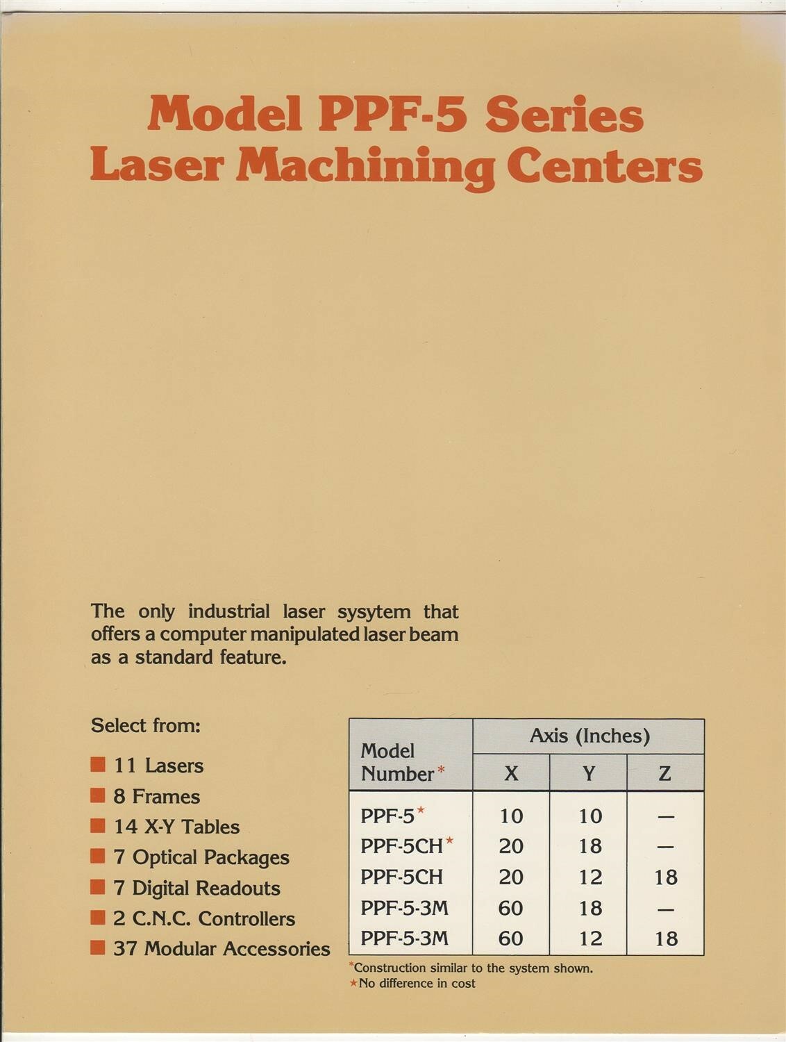 HDE Systems, Inc. Model PPF-5 Series Laser Machining Centers 1980 Brochure