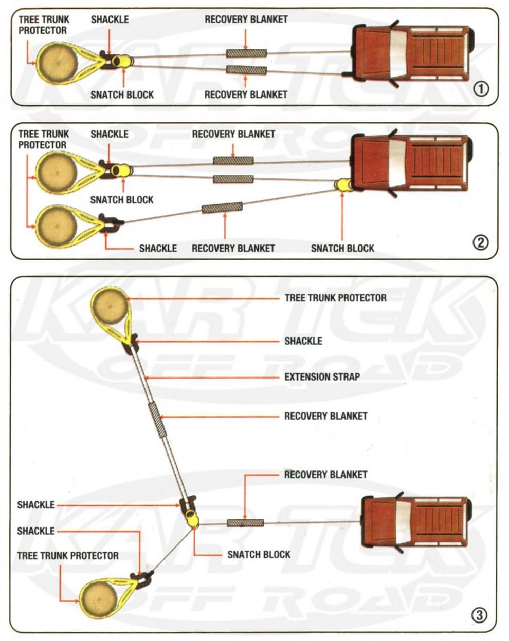 Winch Shackle