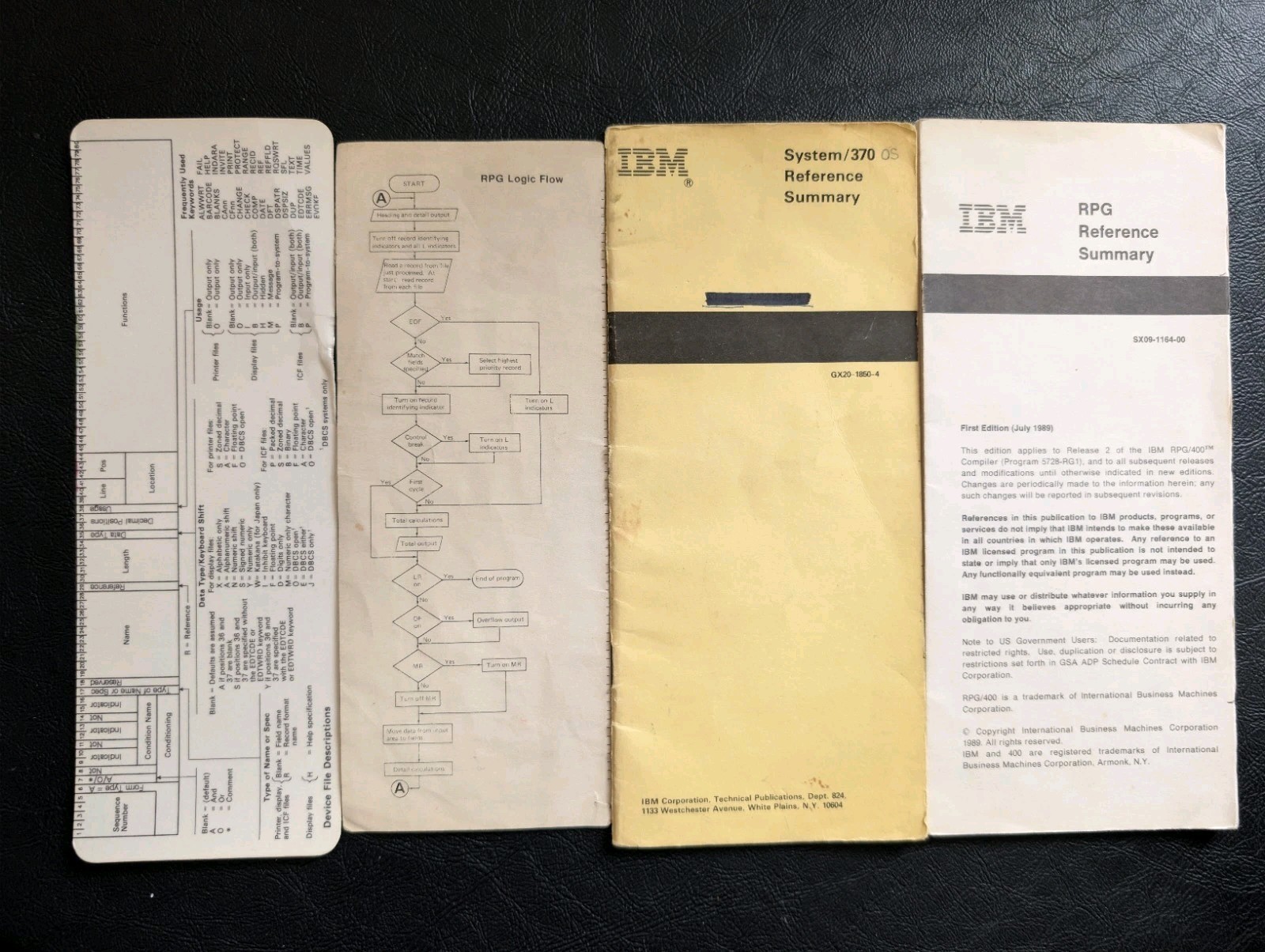 IBM RPG Booklet / Templates
