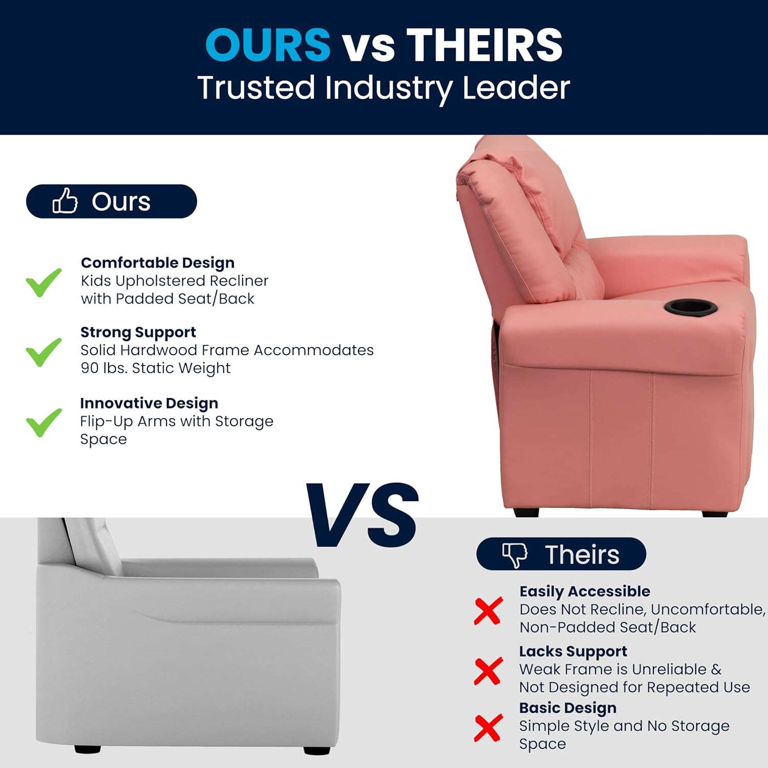 Pink Kids Recliner Chair with Cup Holder & Safety Recline, Supports 90 lbs