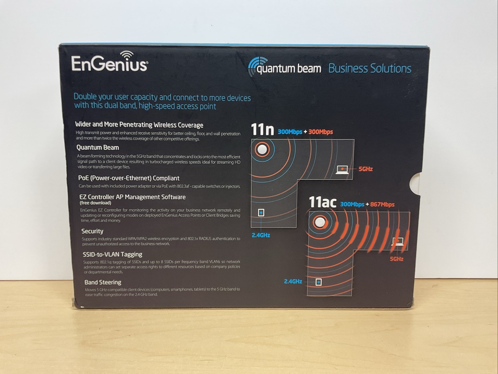 EnGenius Dual Band Ceiling-Mount Wireless AC1200 Access Point, EAP1200H - READ