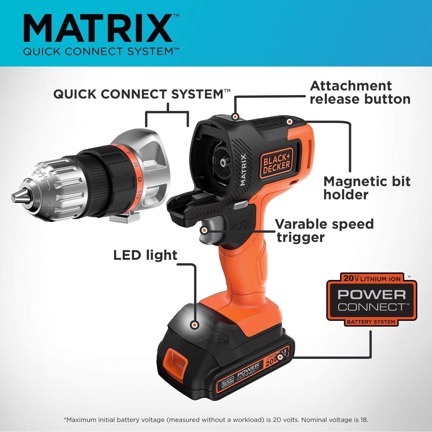 BLACK+DECKER Matrix(TM) 20V Max* 6-Tool Combo Kit With Case - BDCDMT1206KITC