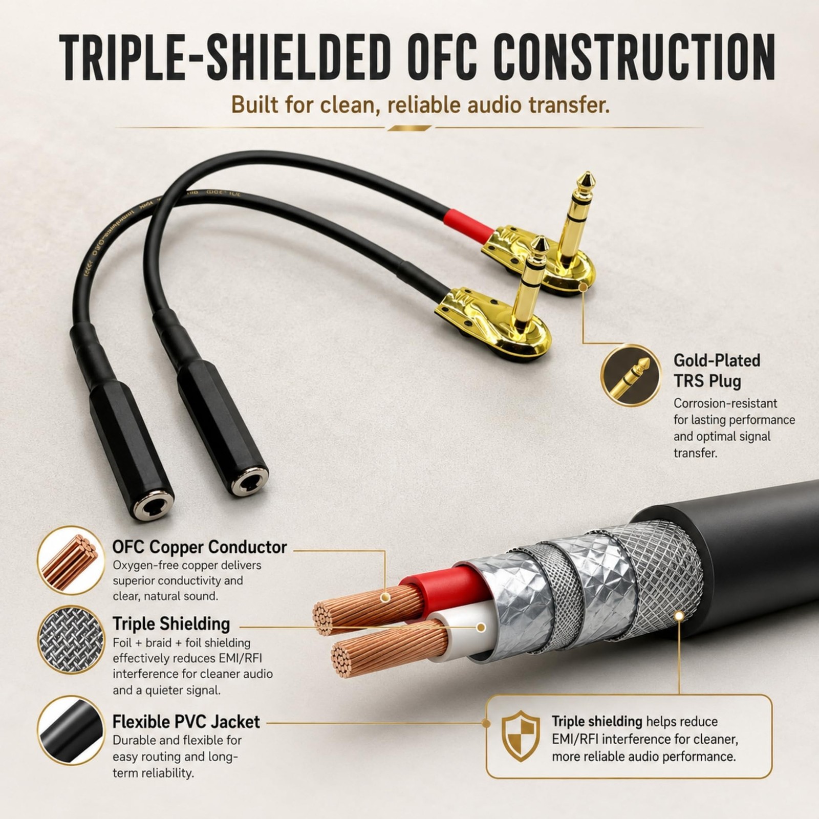TRS Patch Cable 1/4 Right Angle 1Ft 2-Pack Gold Plated OFC for Pedalboard | 2...