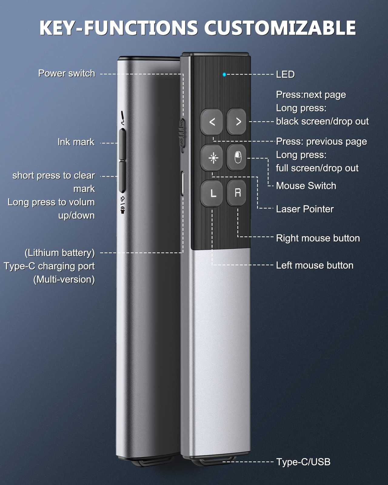 Wireless Presentation Clicker Air Mouse Gyro Volume Rechargeable Presenter