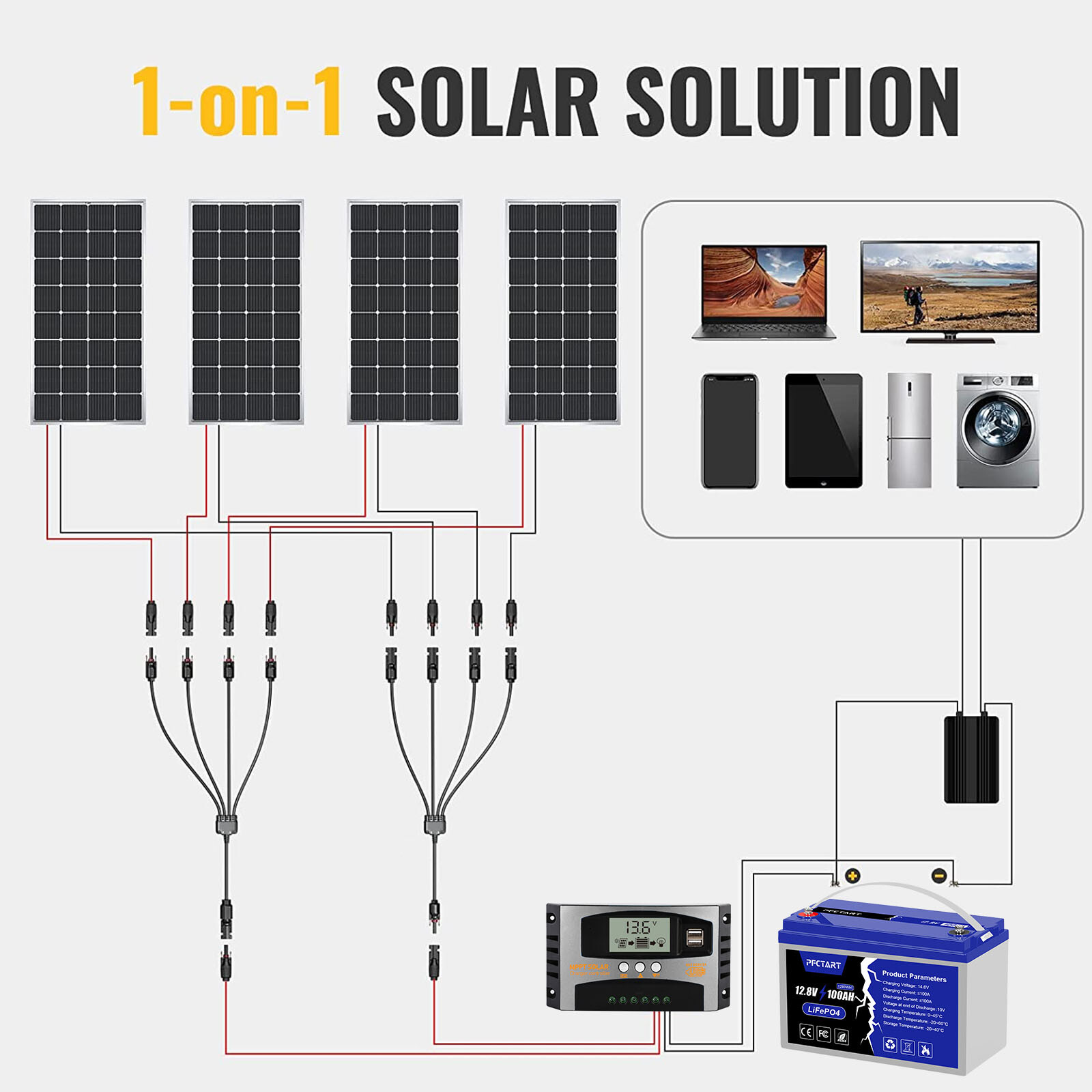Solar Connectors Parallel Adapter Cable Wire Plug Kit for Solar Panel Y Branch