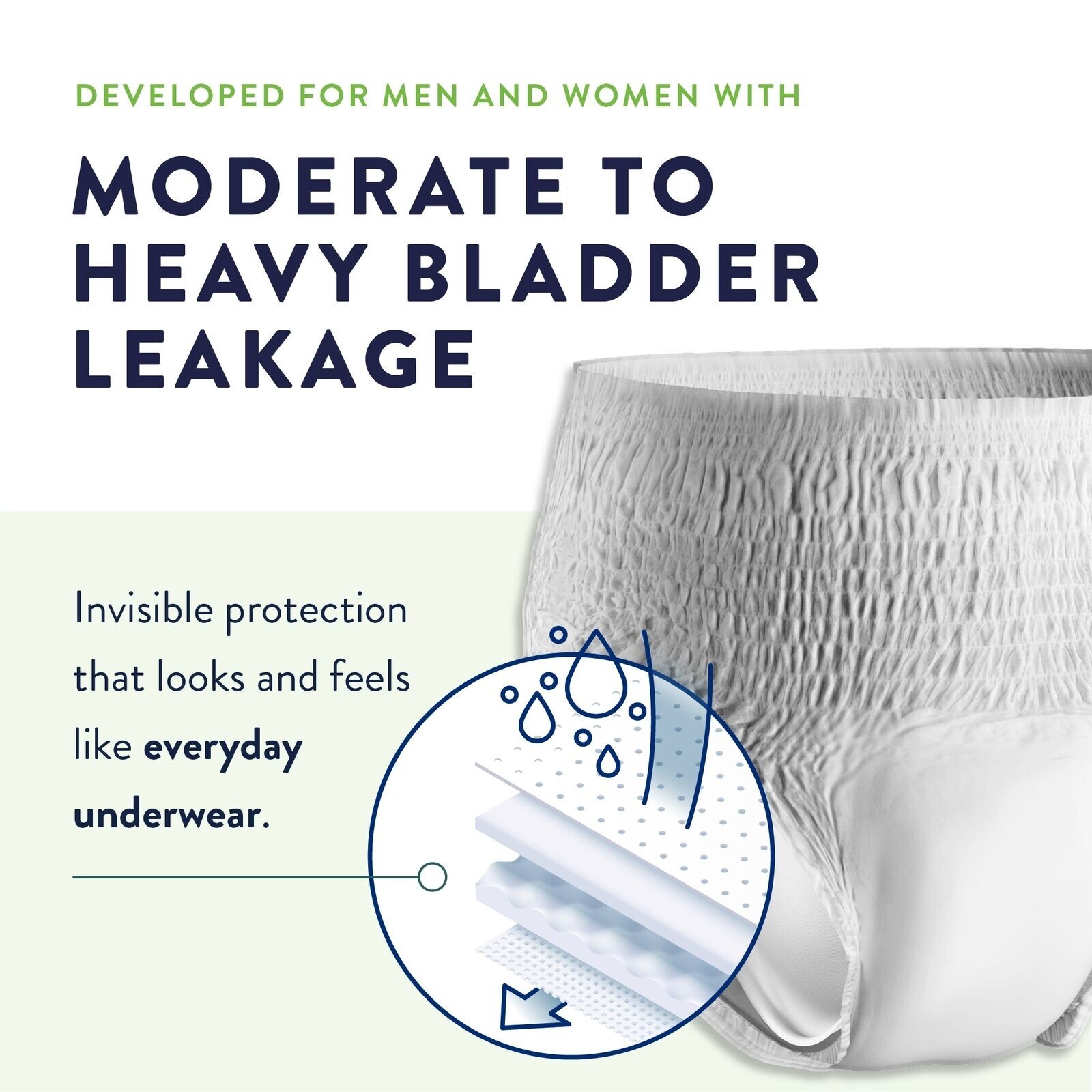 Prevail Disposable Underwear Pull On Small / Medium, PVX-512, 16 Ct