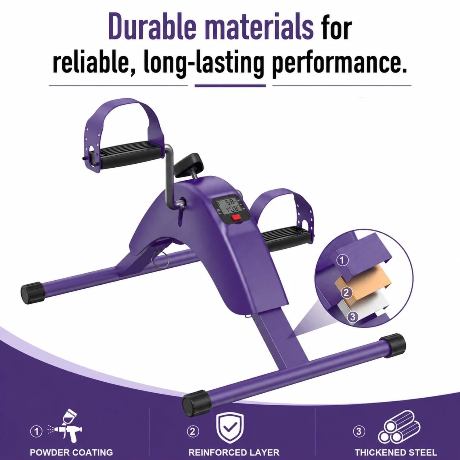Under Desk Bike Pedal Exerciser for Arms and Legs | Foldable Mini Exercise Bi...