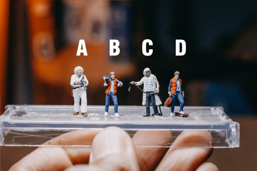 Miniature Action Figure Diorama Back To Fu ture Scale 1/87 or 1/64 Decoration