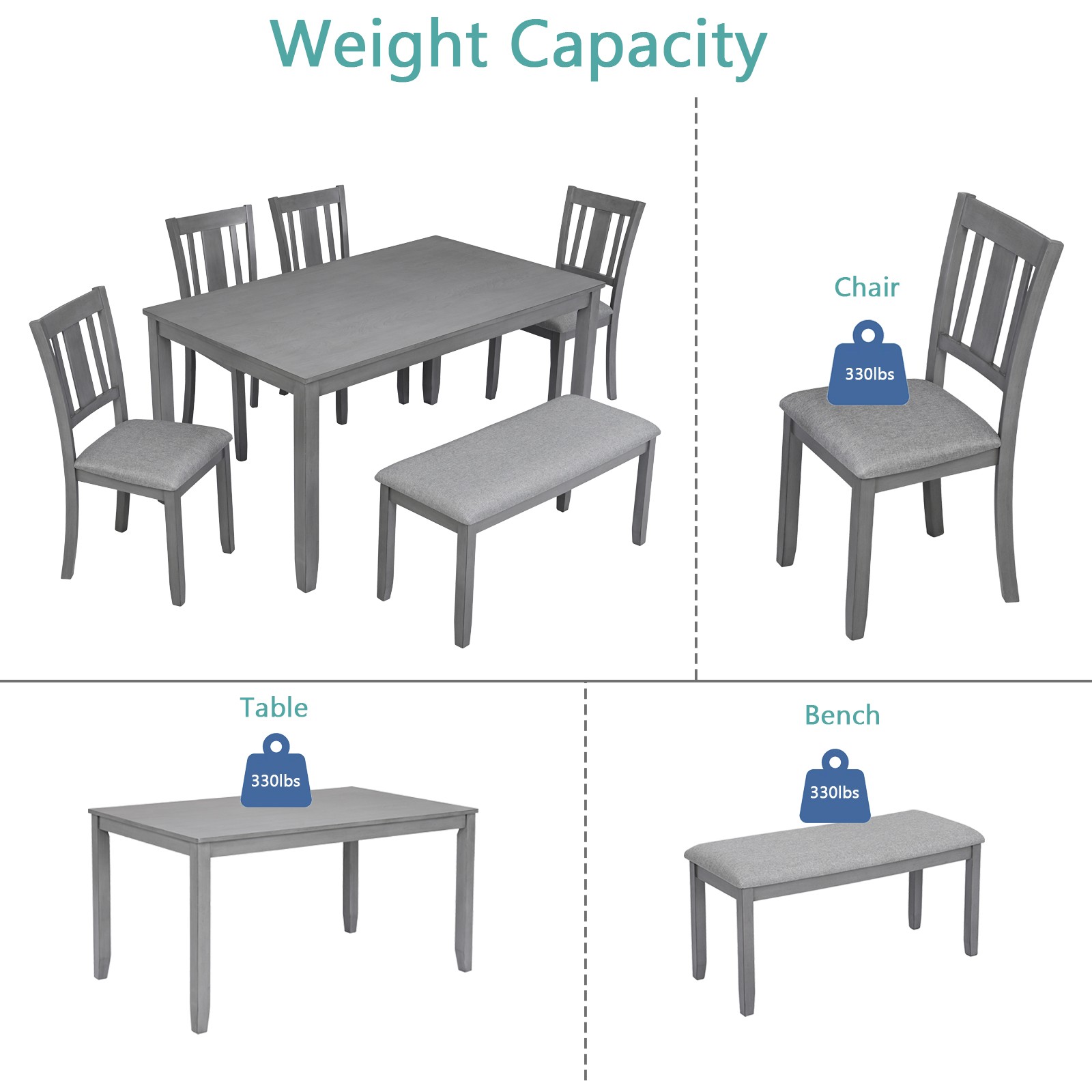 A rectangular dining table, equipped with 4 upholstered chairs and a long bench