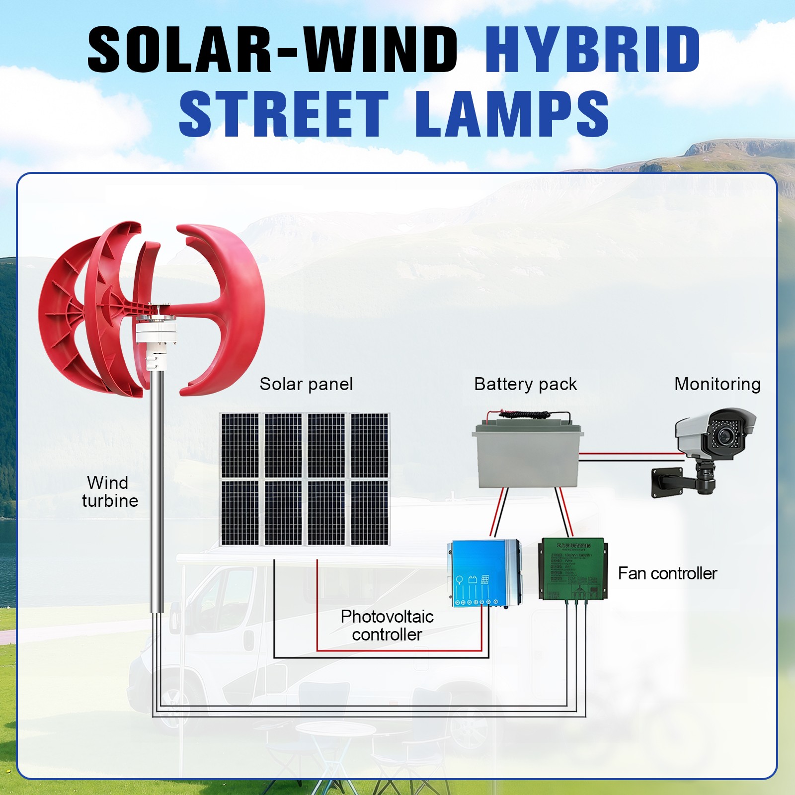 1200W 12V Vertical Axis Wind Power Turbine Generator Controller Home Windmill