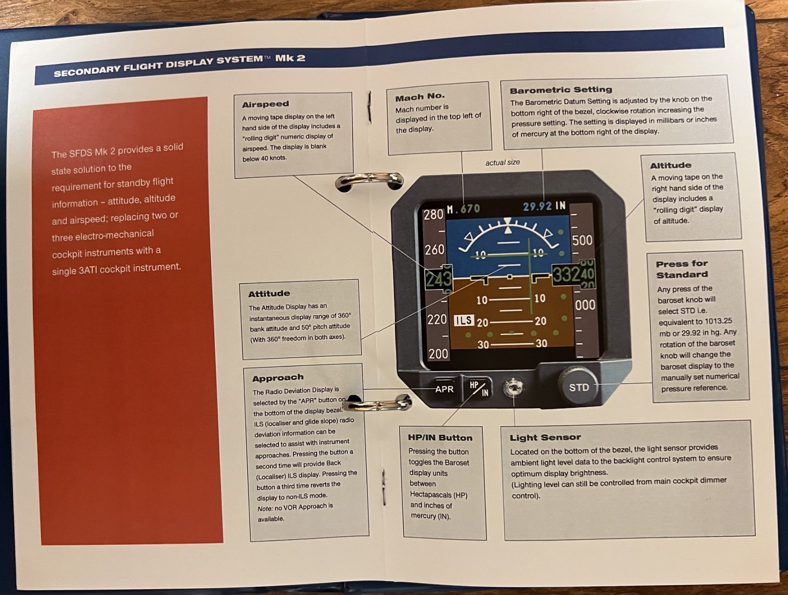 Manual - Meggitt Secondary Flight Display System, Mk 2