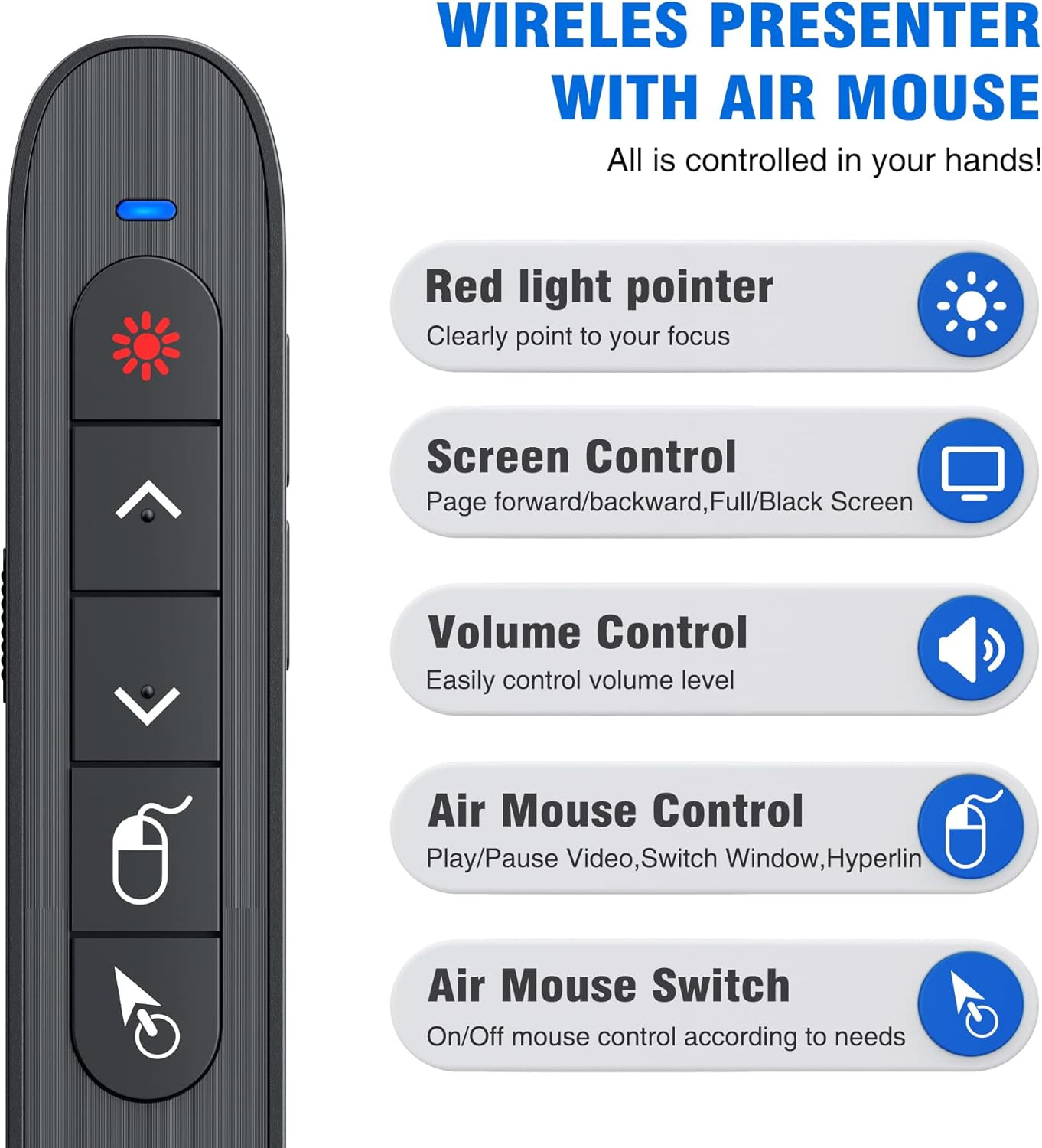 Wireless Presenter Remote with Air Mouse Control, Rechargeable USB Presentation