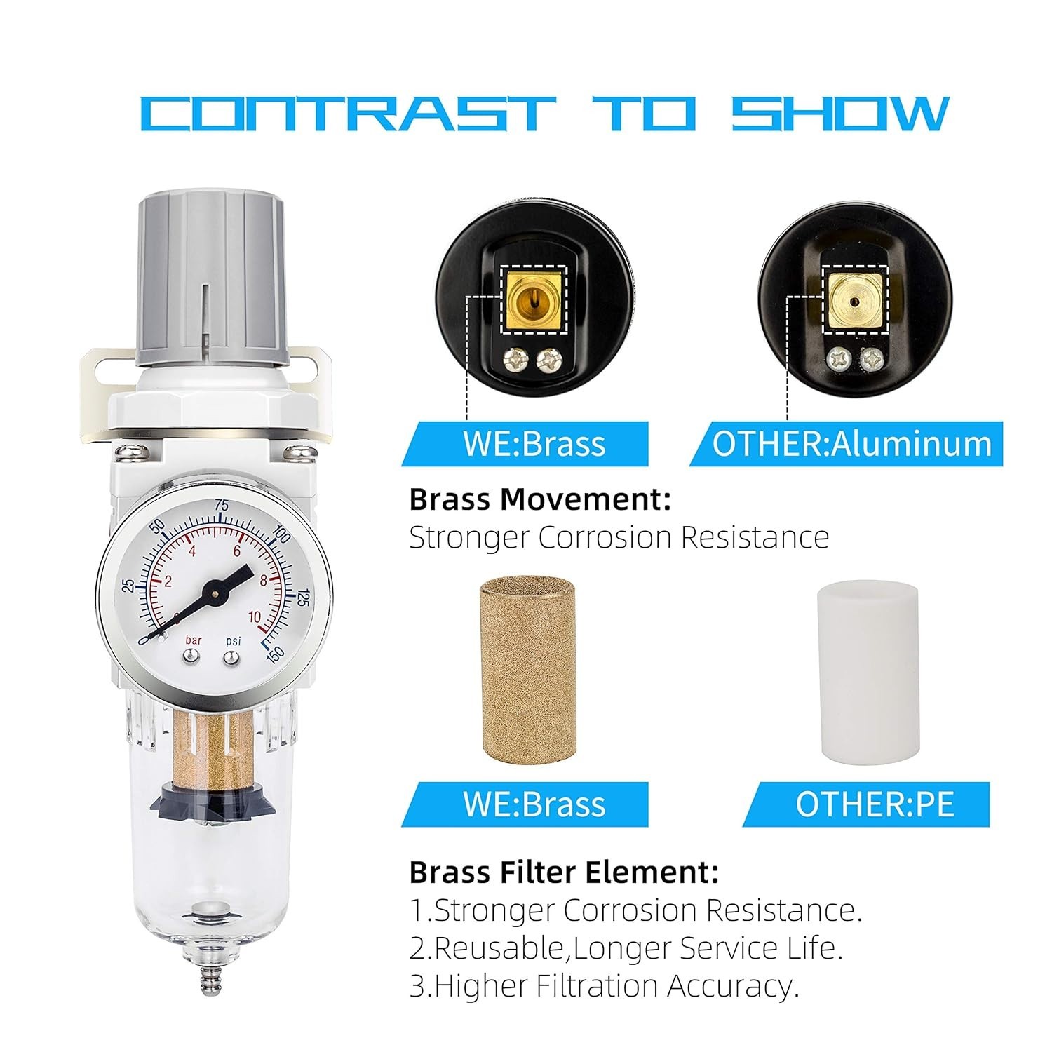 Professional Air Filter Regulator Combo - 5 Micron Performance & Semi-Auto Drain