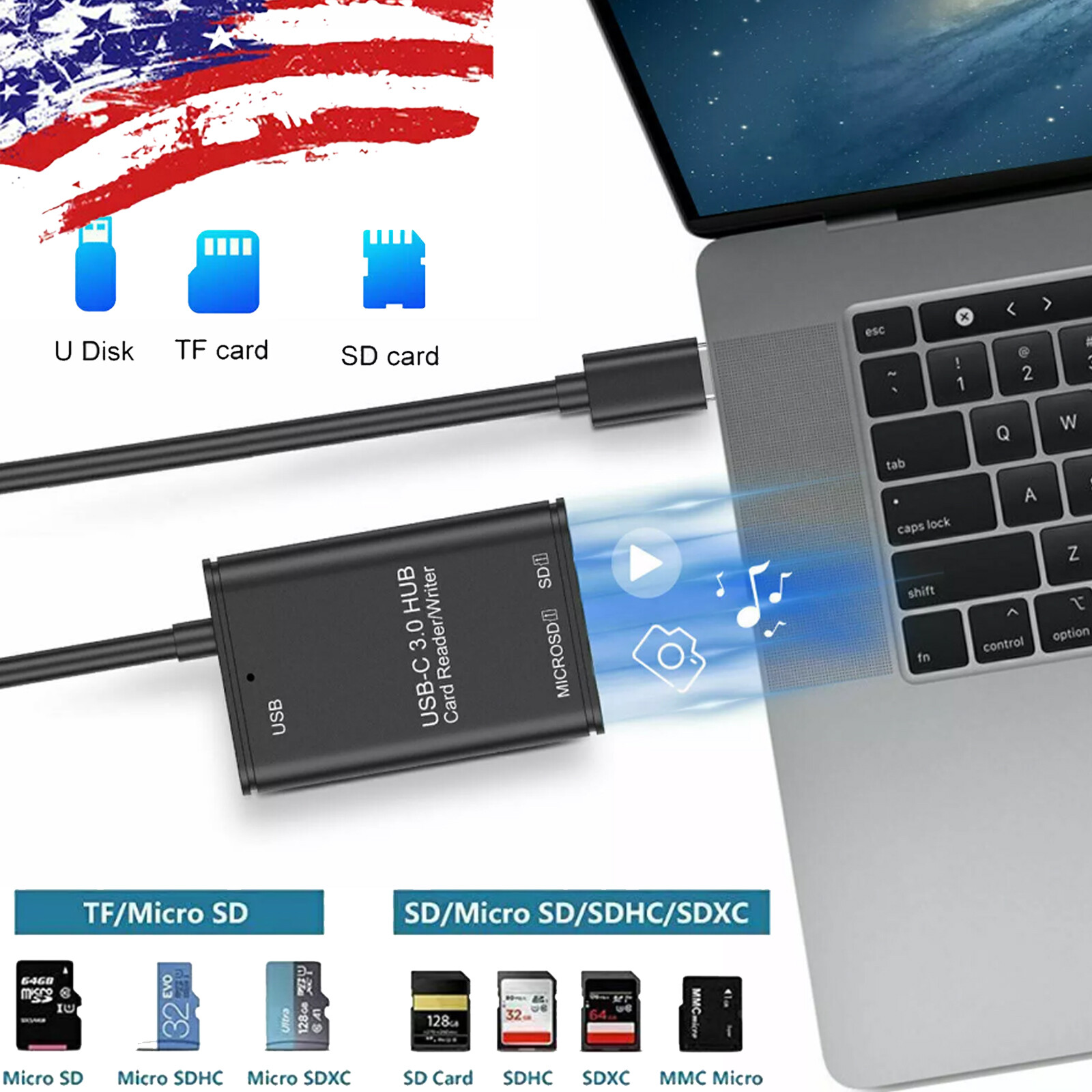 USB C to SD Card Reader Writer OTG Adapter USB 3.0 Micro SD Memory Card Reader