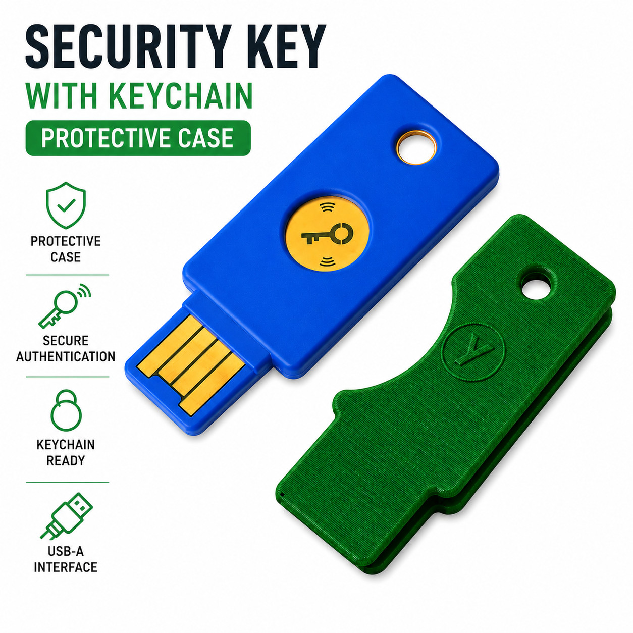 Yubico FIDO Security Key NFC USB-A 2FA Two Factor Authentication + Case NEW