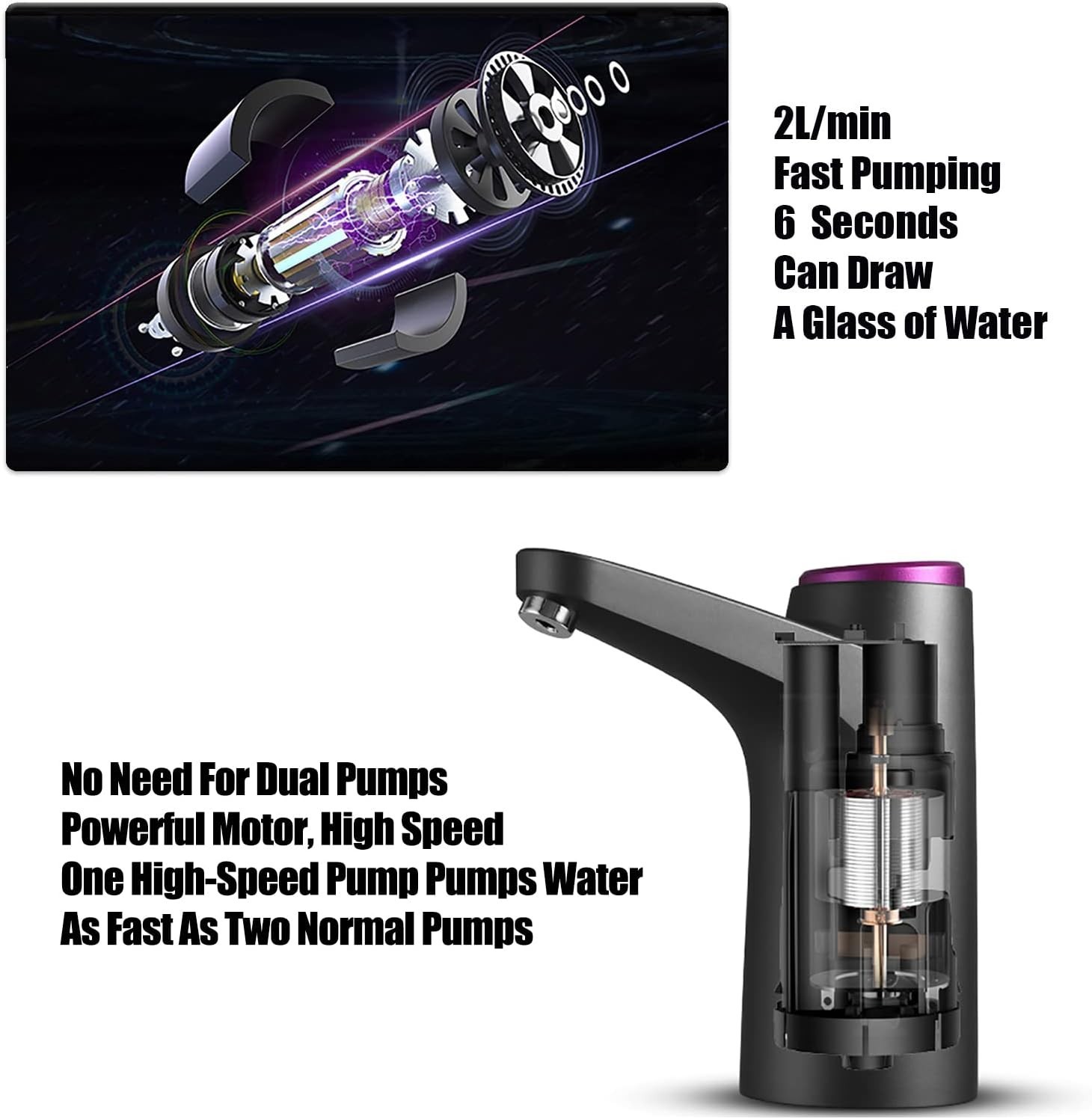 5 Gallon Water Bottle Dispenser Pump System USB Charging Automatic Drinking W...