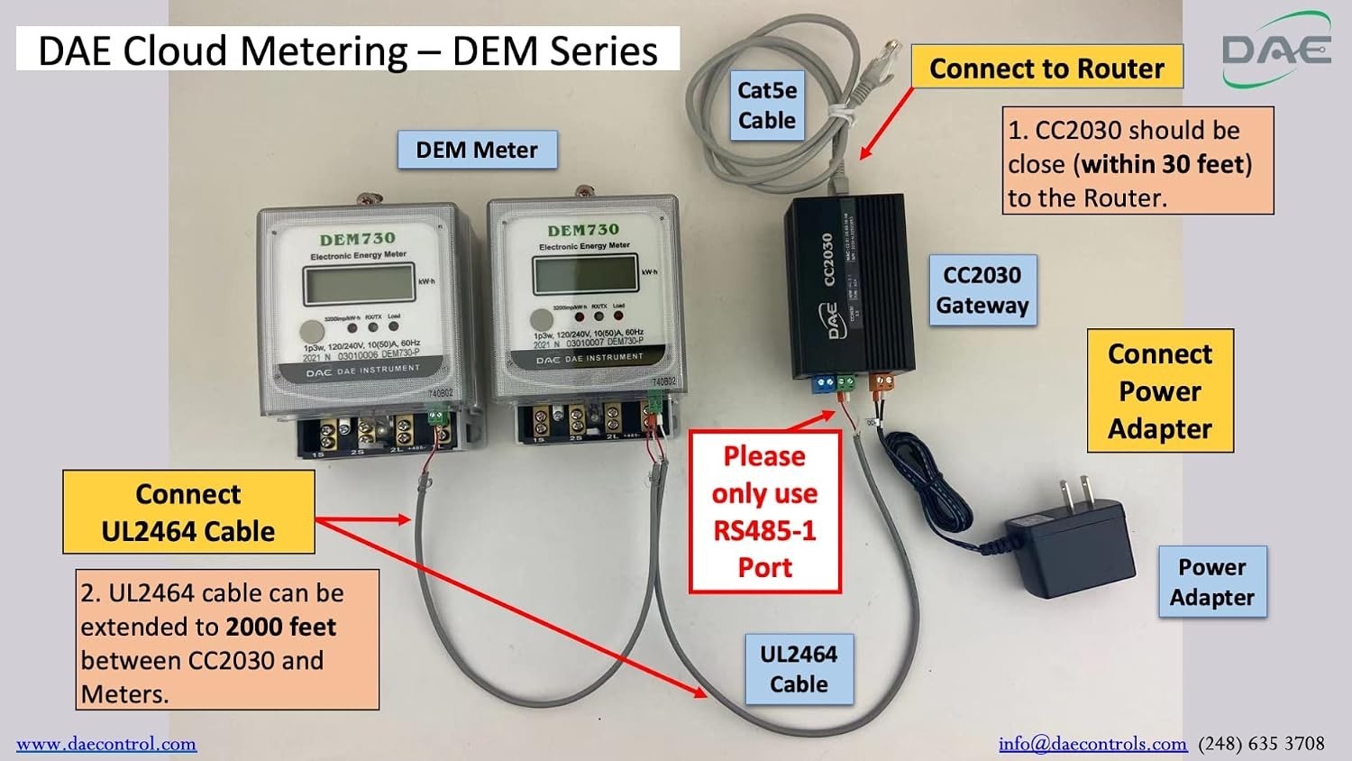 Electric kWh Submeter, 50A, RS485, Internal CT - IoT Ready