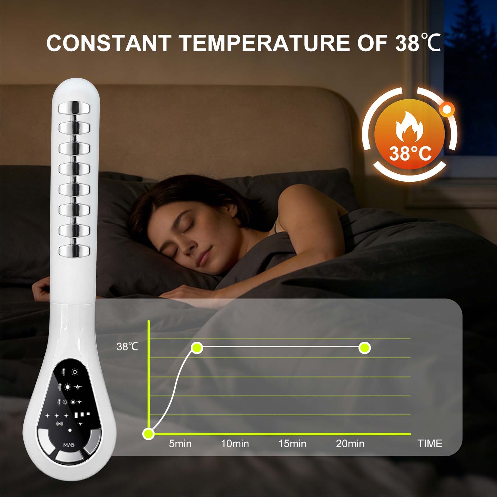 Non-Surgical Vaginal Tightening Therapy Device Thermal Microcurrent Treatment