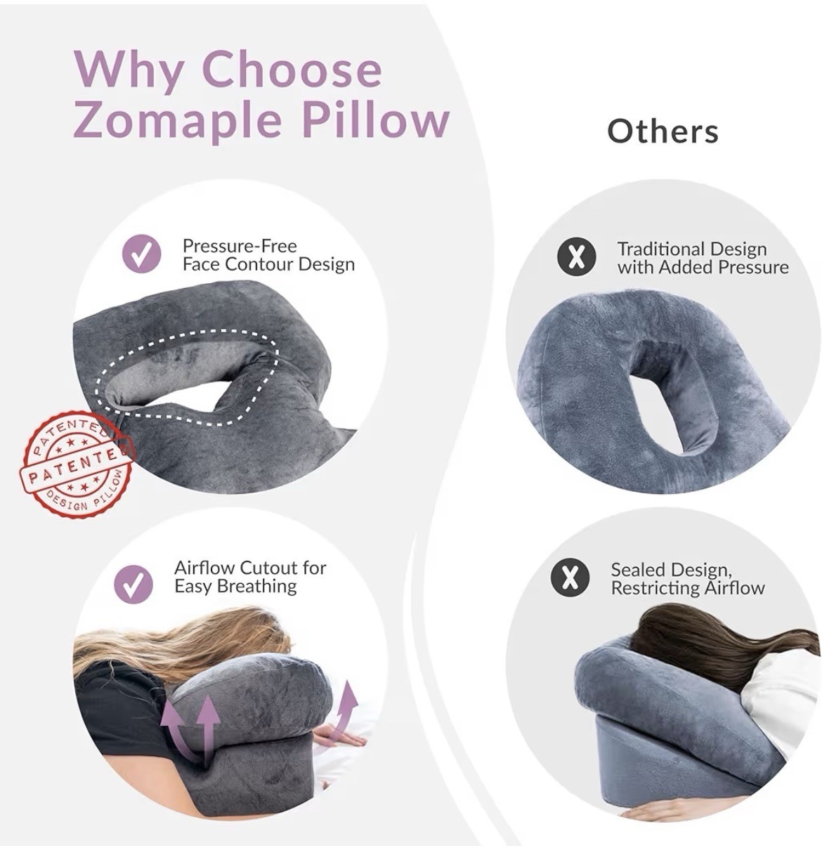Face Down Pillow Prone Pillow Memory Foam Adjustable Height Post Op Recovery NEW