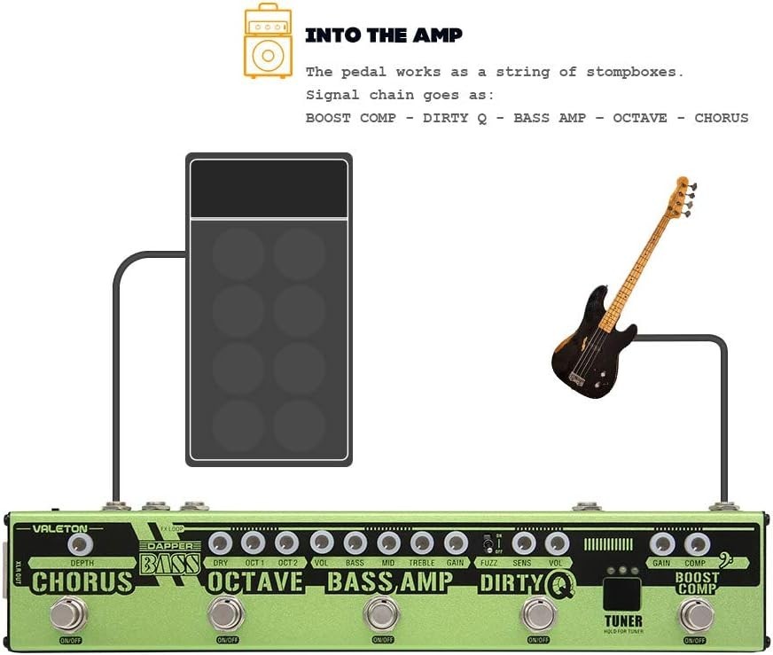 Analog Bass Compressor, Envelope Filter, Octave & Chorus