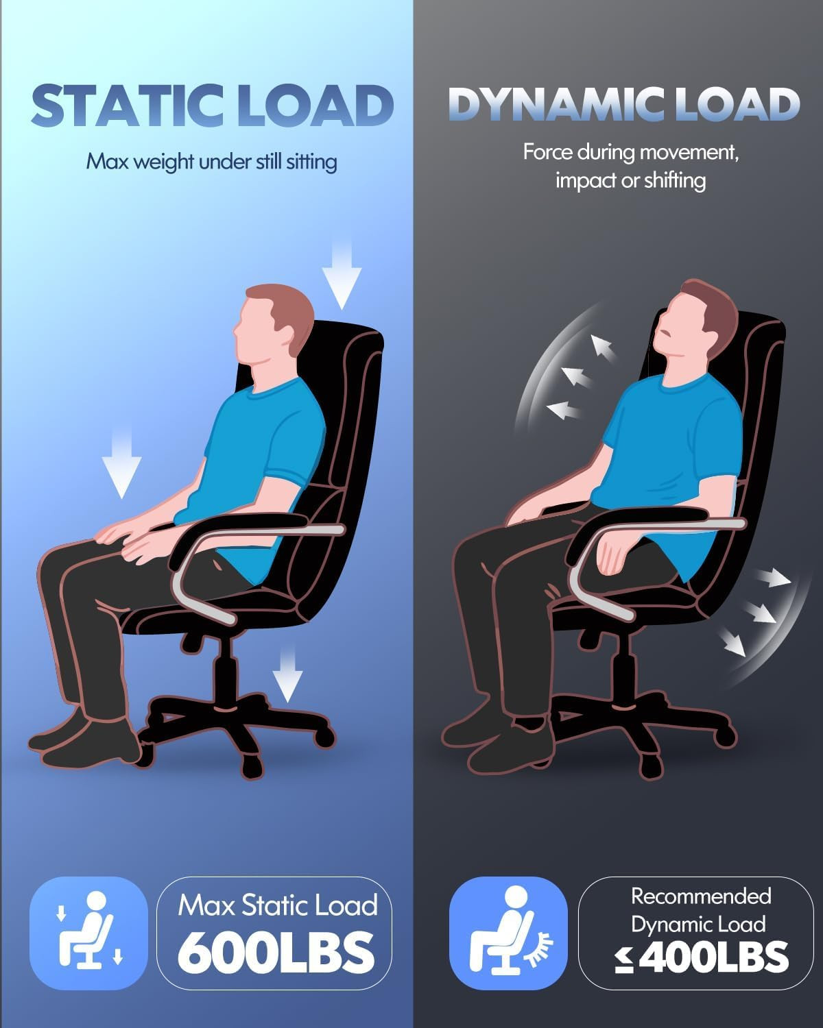600LBS Big and Tall Office Chair with Massage and Heat, 23.5" Wide Leather Offic