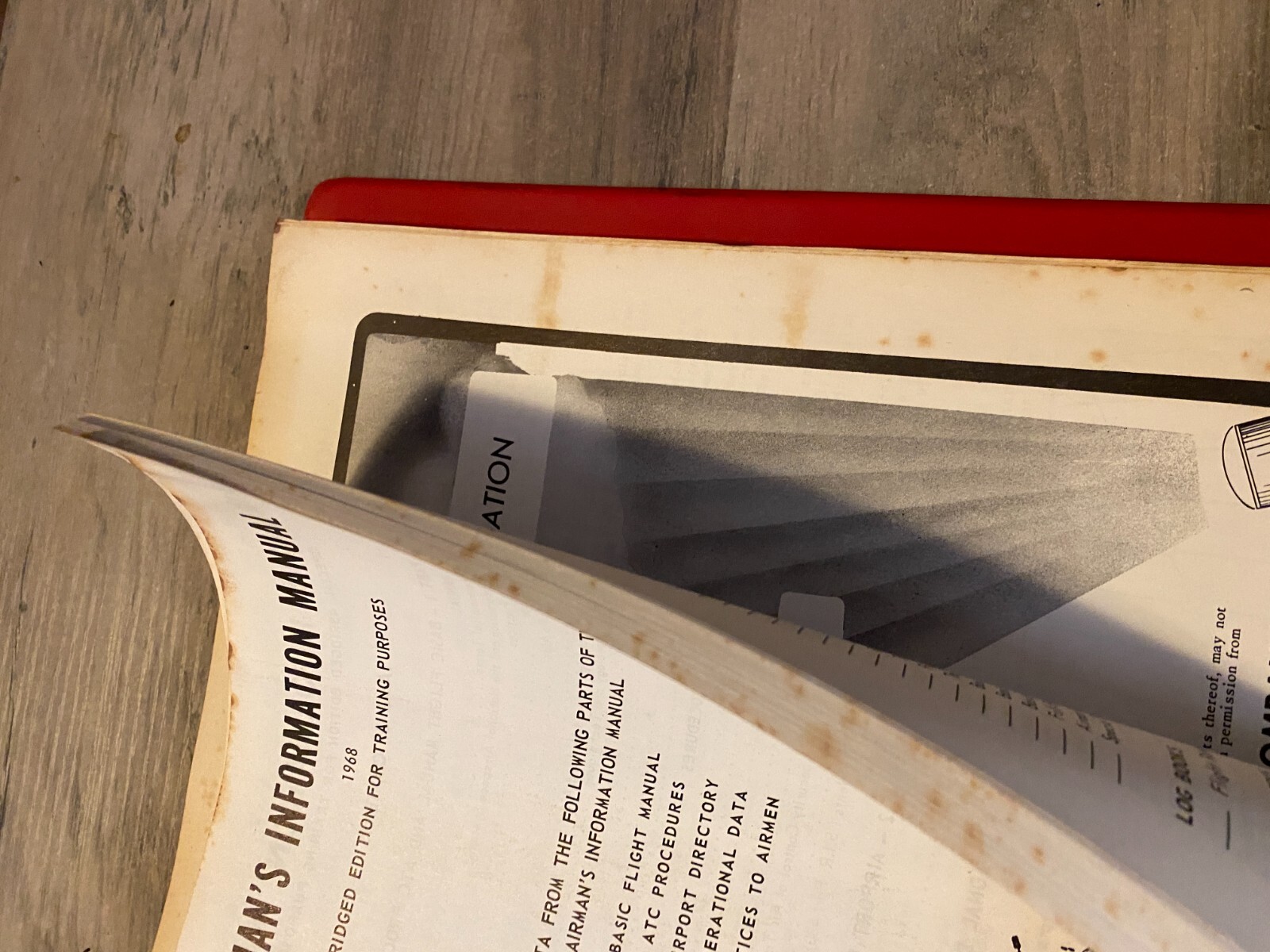 Vintage AG Aviation Academy Pilots Manual