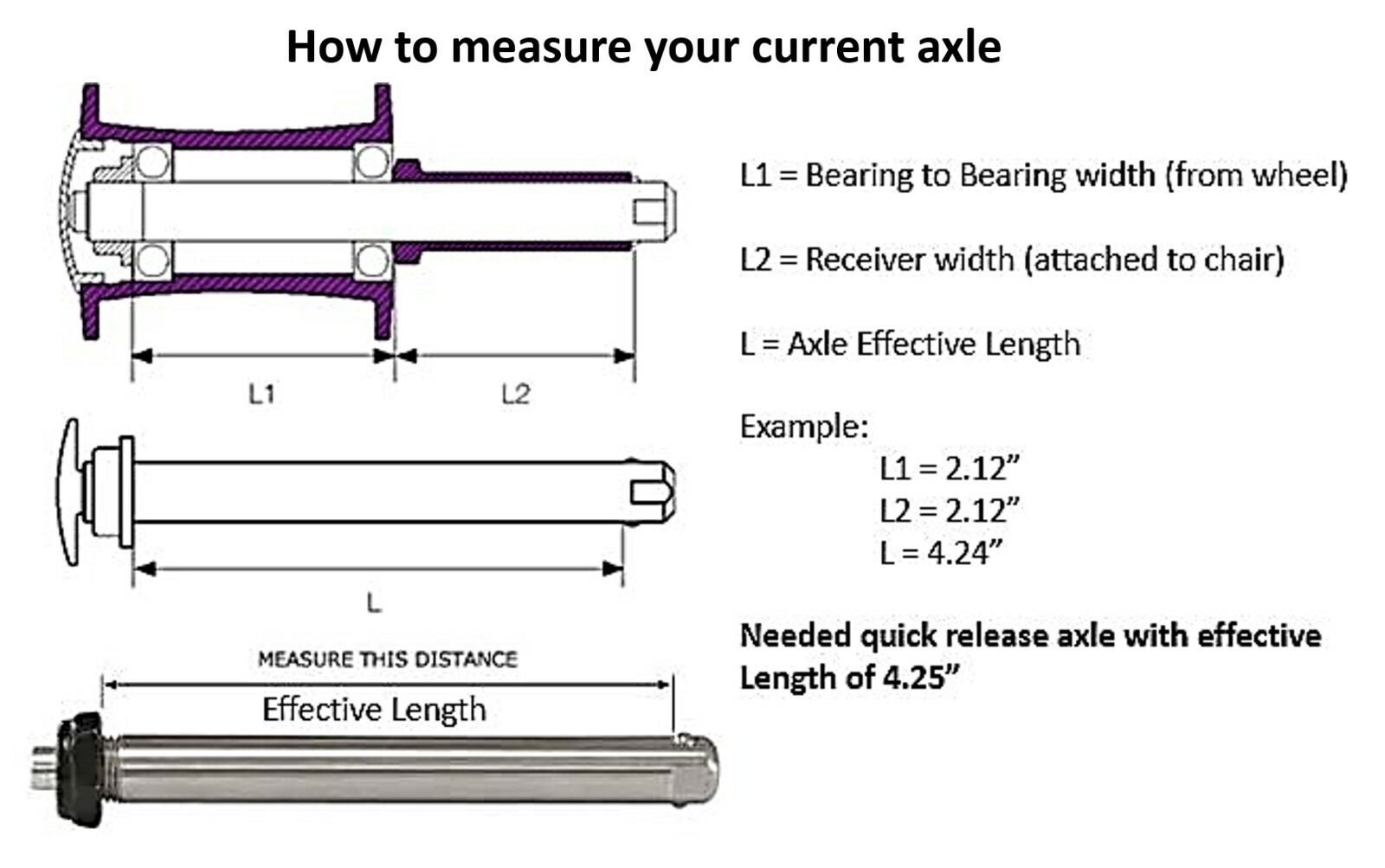 1/2" x 5" Quick release axle for wheelchairs, BIG button