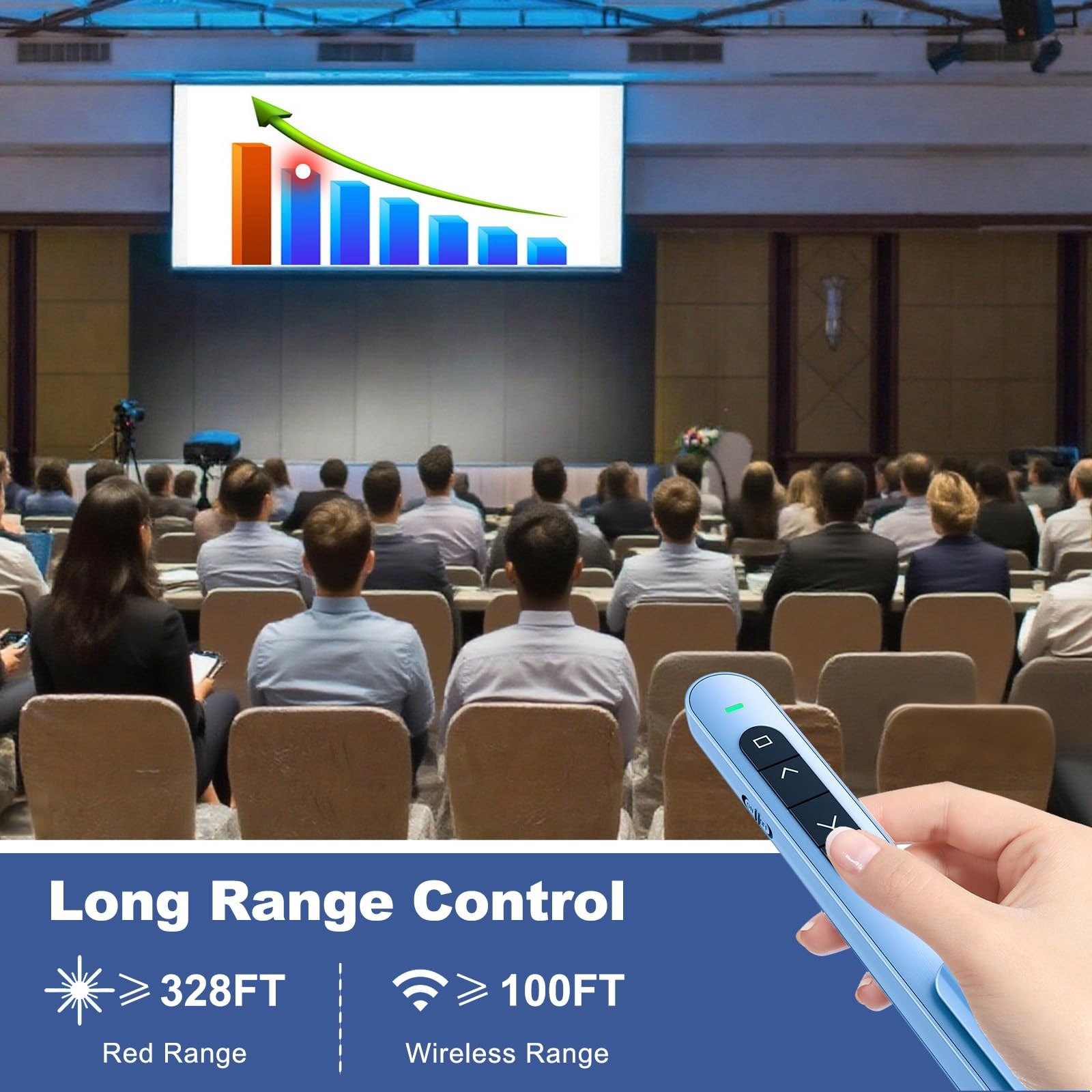 Wireless Presentation Clicker for PowerPoint - USB Remote with Volume Control, S