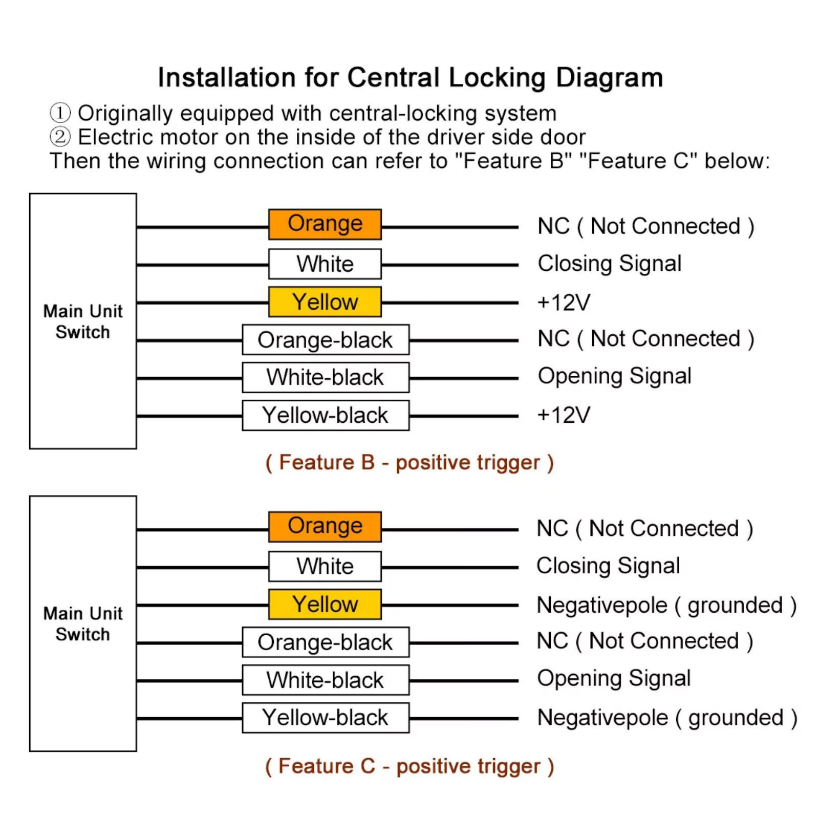 Durable Universal Car Remote Central Kit Door Lock Locking Keyless Entry System