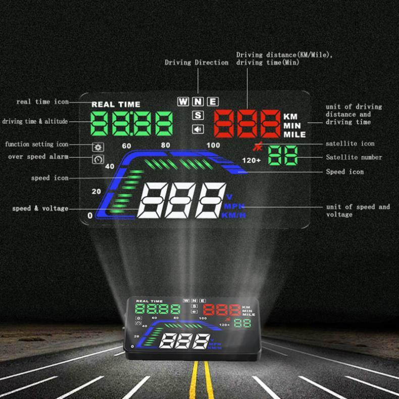 AutoCar HUD GPS Head Up Display Speedometer Overspeed Alarm Windshield Projector