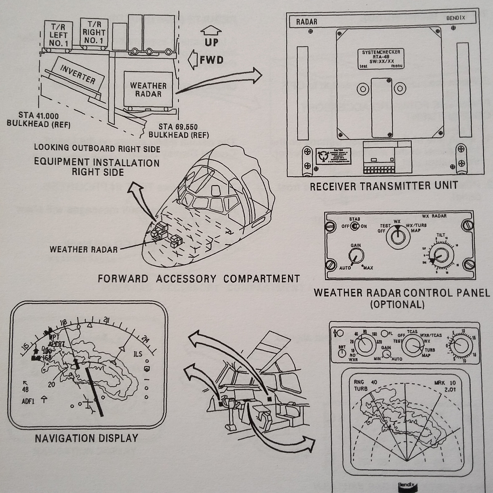 MD-90 Guide for Built in Tests Manual