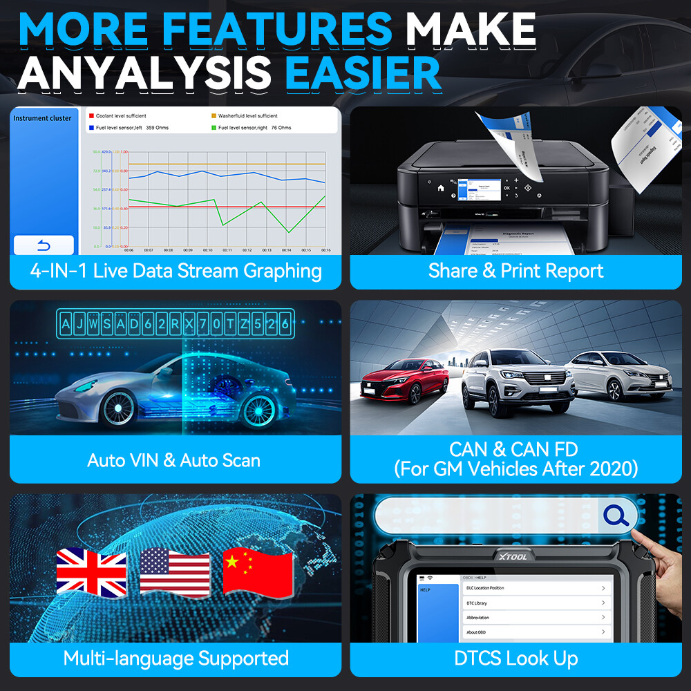 XTOOL D5S Check Engine OBD2 Scanner Transmission ABS SRS Code Reader Diagnostic