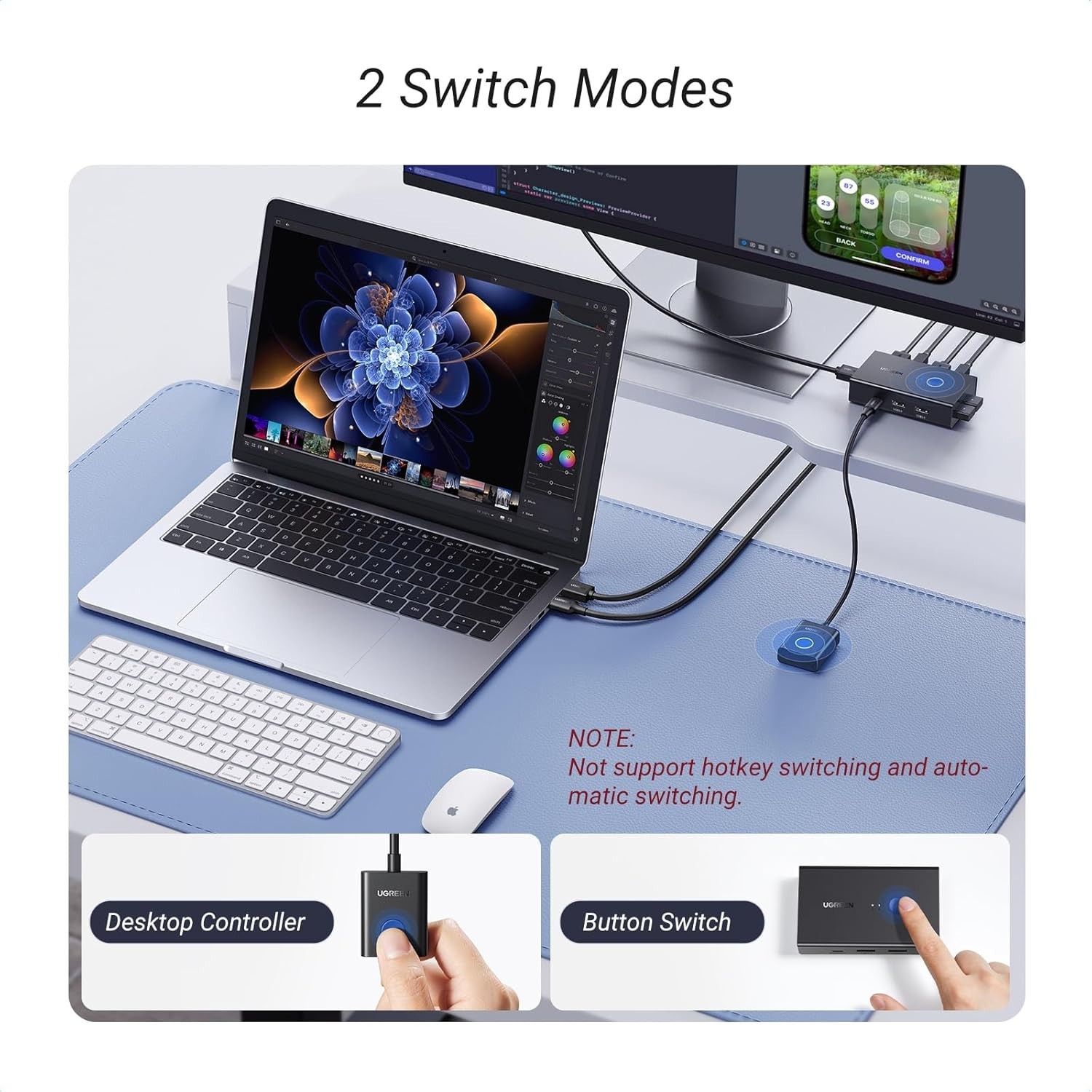 Effortless Workspace Management: HDMI KVM Switch for Two Computers - 4K Support