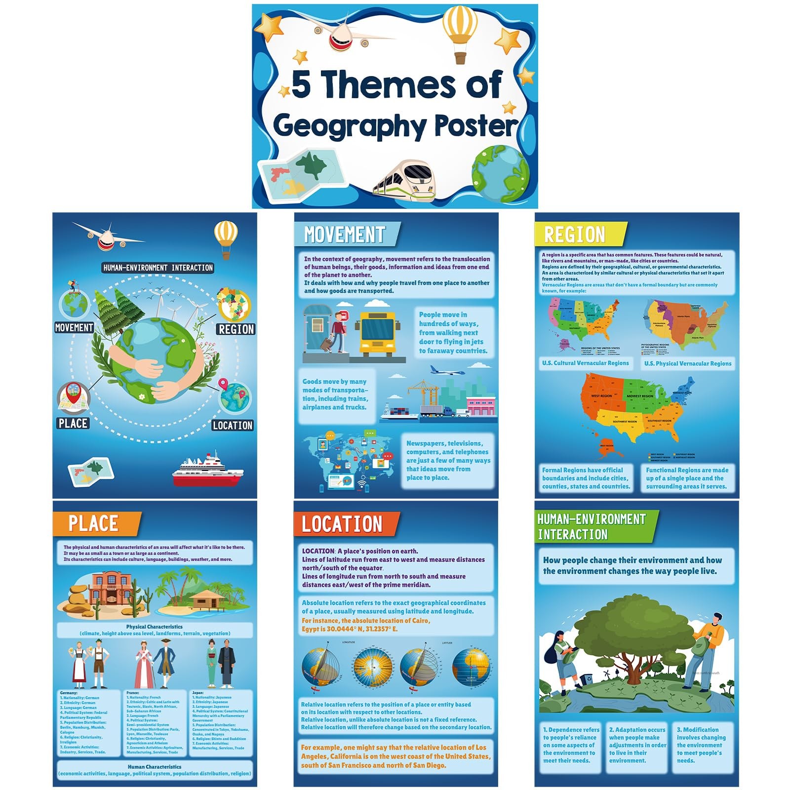 7 Pcs Geography Posters Set Bulk 5 Themes of Geography Social Studies World H...