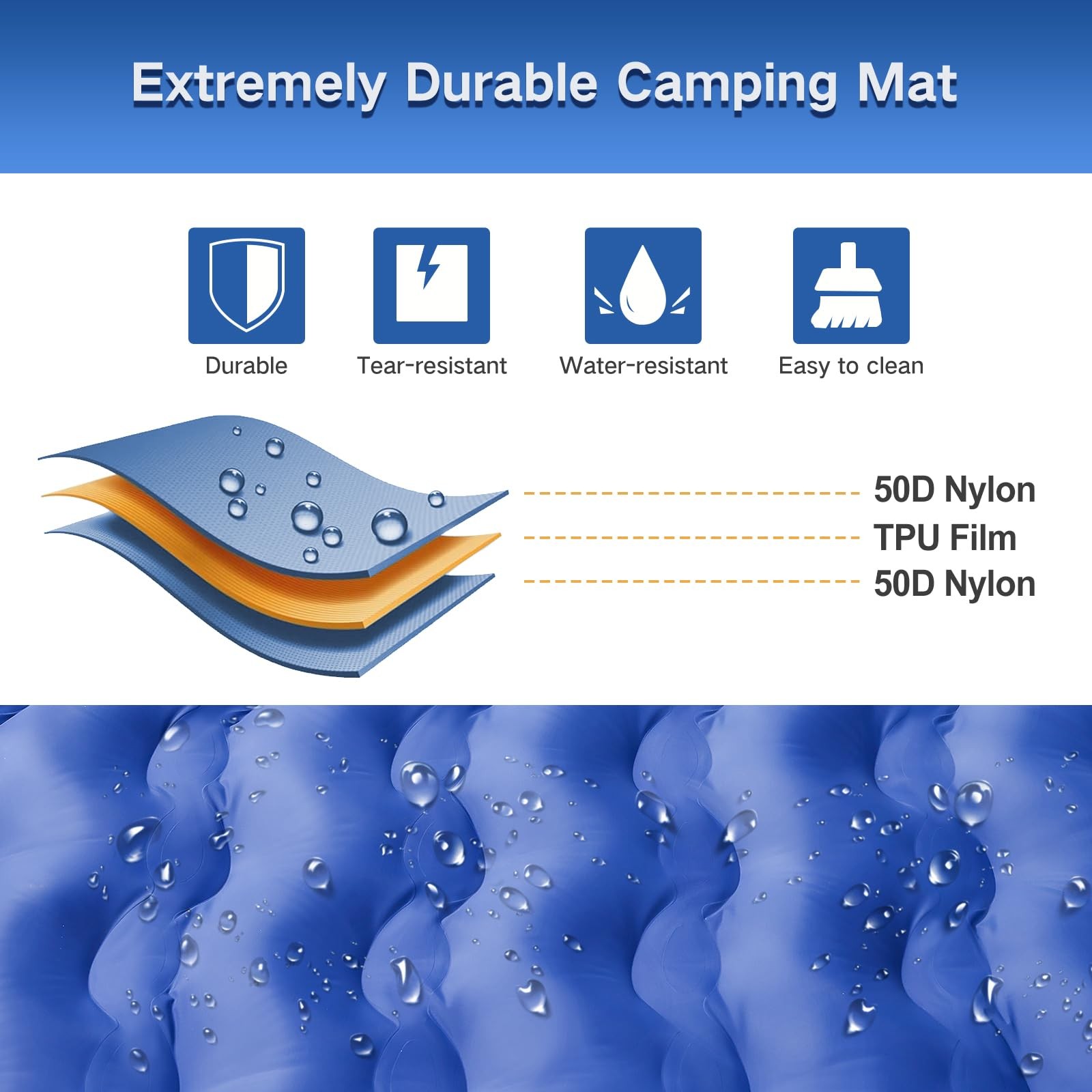 FNARMW Double Sleeping Pad Camping, Self Inflating 6'' Full, Navy Grey