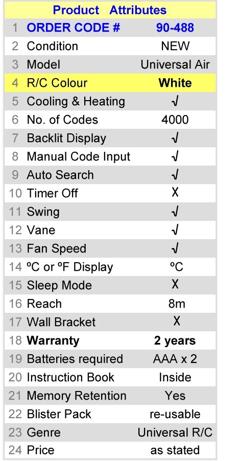 Replacement Remote Control for GOLDSTAR Air-Conditioner