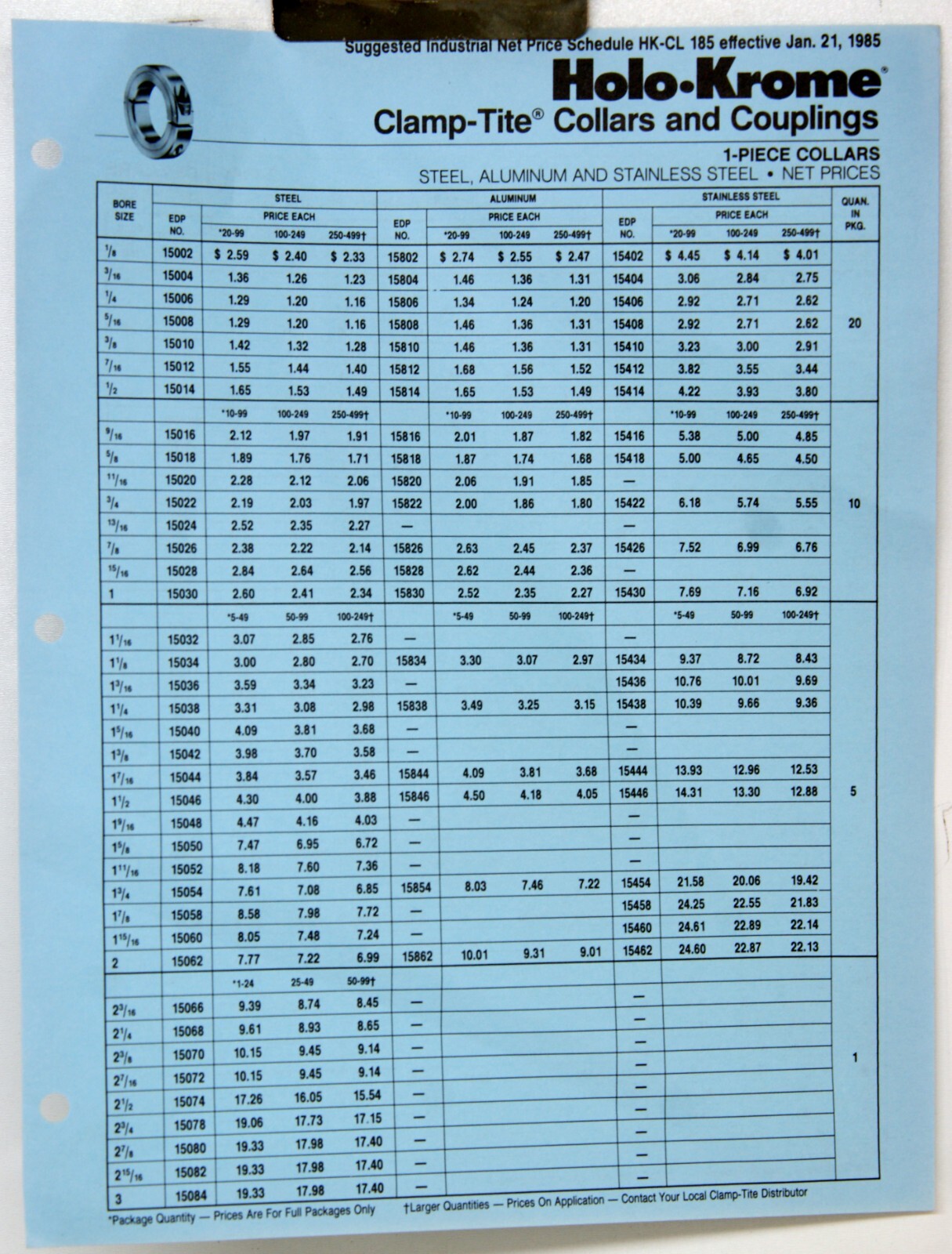 Holo-Krome Clamp-Tite Collars & Couplings Sales Price List	5027