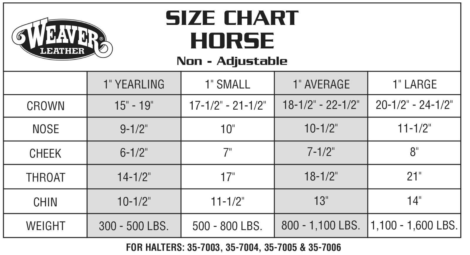 Original Non-Adjustable Halter , 1" BU