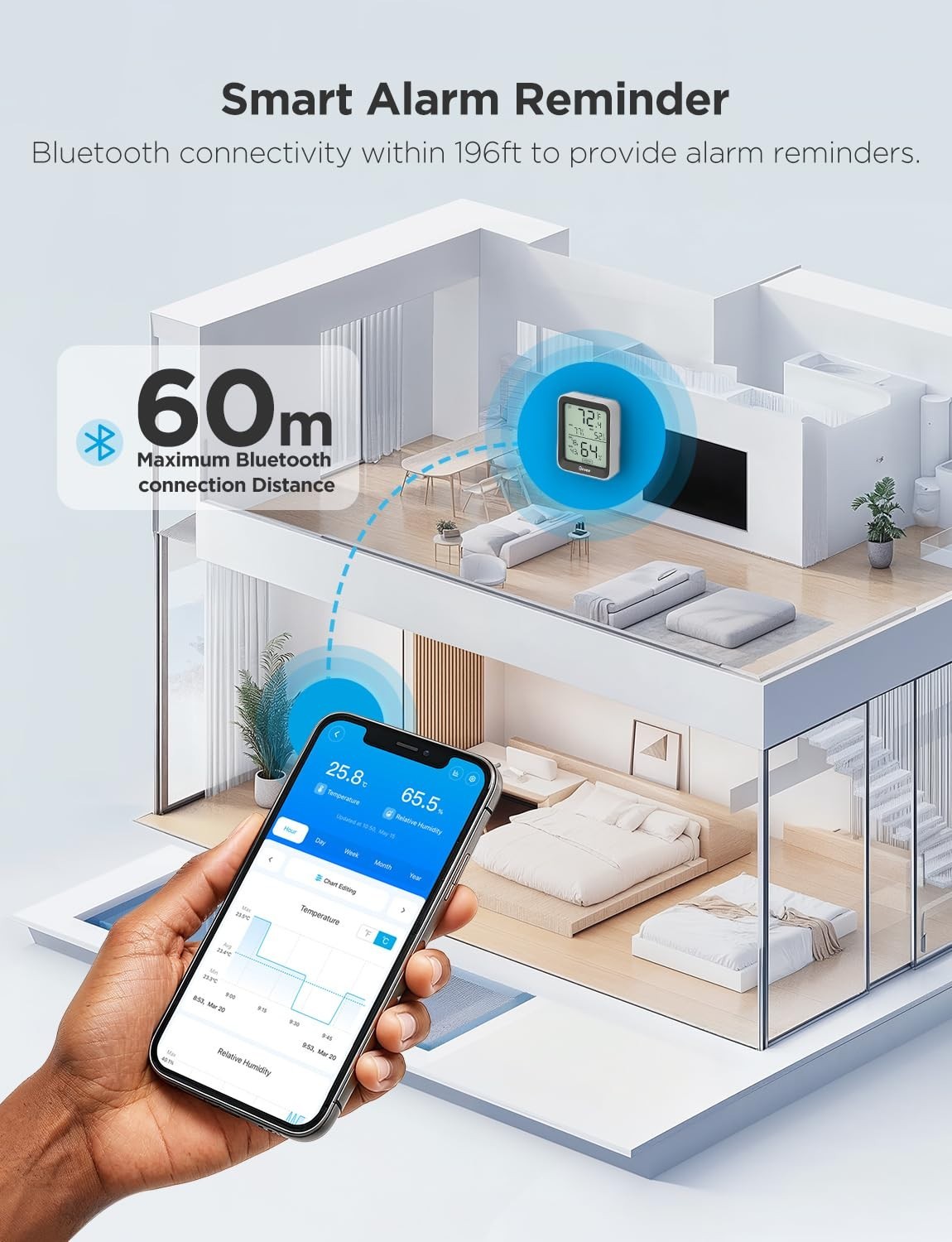Bluetooth Digital Hygrometer Indoor Thermometer Room Humidity Temperature Sensor