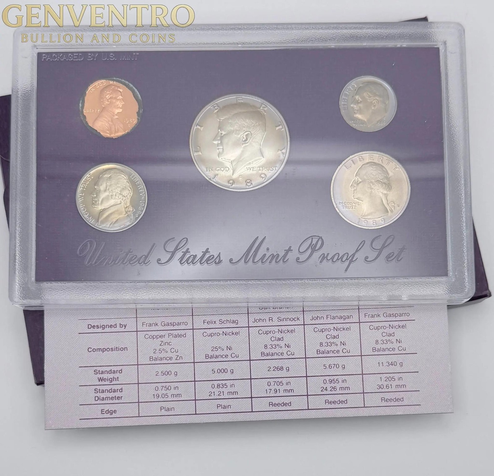1989 US Mint Proof Set BU Coins with Original Mint Packaging #256